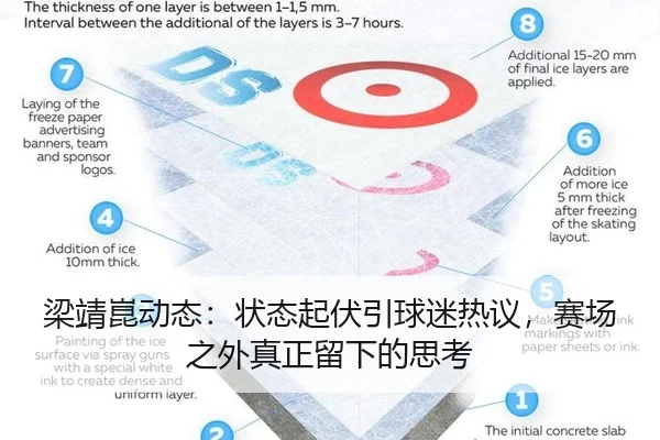 梁靖崑动态：状态起伏引球迷热议，赛场之外真正留下的思考